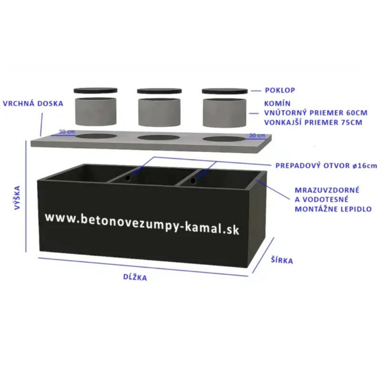 Trojkomorová betónová žumpa – technický nákres a prierez